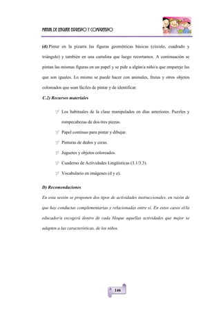 Manual de lenguaje expresivo y comprensivo
146
(d) Pintar en la pizarra las figuras geométricas básicas (círculo, cuadrado y
triángulo) y también en una cartulina que luego recortamos. A continuación se
pintan las mismas figuras en un papel y se pide a algún/a niño/a que empareje las
que son iguales. Lo mismo se puede hacer con animales, frutas y otros objetos
coloreados que sean fáciles de pintar y de identificar.
C.2) Recursos materiales
 Los habituales de la clase manipulados en días anteriores. Puzzles y
rompecabezas de dos-tres piezas.
 Papel continuo para pintar y dibujar.
 Pinturas de dedos y ceras.
 Juguetes y objetos coloreados.
 Cuaderno de Actividades Lingüísticas (3.1/3.3).
 Vocabulario en imágenes (d y e).
D) Recomendaciones
En esta sesión se proponen dos tipos de actividades instruccionales, en razón de
que hay conductas complementarias y relacionadas entre sí. En estos casos el/la
educador/a escogerá dentro de cada bloque aquellas actividades que mejor se
adapten a las características, de los niños.
 