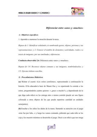 Manual de lenguaje expresivo y comprensivo
151
Diferenciar entre «uno» y «muchos»
A) Objetivos específicos
1. Aprender a mantener la atención durante la tarea.
Repaso de 1: Identificar señalando y/o nombrando gestos, objetos, personas y sus
representaciones; y 2: Conocer el nombre de elementos y actividades, reales o a
través de imágenes, por sus similitudes y diferencias.
Conducta observable 2.6: Diferencia entre «uno» y «muchos».
Repaso de 1.9: Reconoce objetos comunes y sus imágenes, nombrándoselos; y
2.5: Ejecuta órdenes sencillas.
B) Procedimientos Didácticos
(a) Relatar el cuento «Los ositos comilones», representando a continuación la
historia. El/la educador/a hace de Mamá Osa y va repartiendo la comida a los
ositos, preguntándoles cuánto quieren: « ¿poco o mucho?», y dependiendo de lo
que diga cada niño/a se les entrega más o menos comida (puede ser una figura
coloreada u otros objetos de los que pueda repartirse cantidad en unidades
semejantes).
(b) Enseñar a los niños los dedos de la mano, llamando su atención con el juego
«éste fue por leña...» y luego los vamos contando, pidiendo que cada niño se los
coja y los muestre mientras se desarrolla el juego. Decir a un niño/a que nos traiga
 