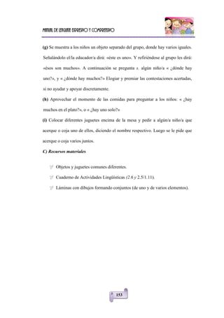 Manual de lenguaje expresivo y comprensivo
153
(g) Se muestra a los niños un objeto separado del grupo, donde hay varios iguales.
Señalándolo el/la educador/a dirá: «éste es uno». Y refiriéndose al grupo les dirá:
«ésos son muchos». A continuación se pregunta s. algún niño/a « ¿dónde hay
uno?», y « ¿dónde hay muchos?» Elogiar y premiar las contestaciones acertadas,
si no ayudar y apoyar discretamente.
(h) Aprovechar el momento de las comidas para preguntar a los niños: « ¿hay
muchos en el plato?», o « ¿hay uno solo?»
(i) Colocar diferentes juguetes encima de la mesa y pedir a algún/a niño/a que
acerque o coja uno de ellos, diciendo el nombre respectivo. Luego se le pide que
acerque o coja varios juntos.
C) Recursos materiales
 Objetos y juguetes comunes diferentes.
 Cuaderno de Actividades Lingüísticas (2.6 y 2.5/1.11).
 Láminas con dibujos formando conjuntos (de uno y de varios elementos).
 