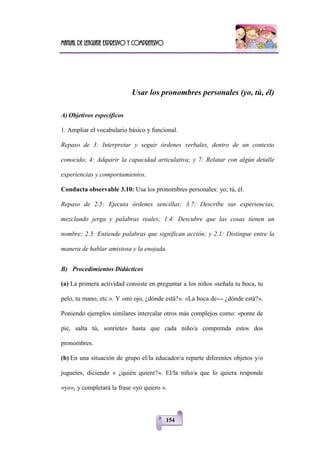 Manual de lenguaje expresivo y comprensivo
154
Usar los pronombres personales (yo, tú, él)
A) Objetivos específicos
1. Ampliar el vocabulario básico y funcional.
Repaso de 3: Interpretar y seguir órdenes verbales, dentro de un contexto
conocido; 4: Adquirir la capacidad articulativa; y 7: Relatar con algún detalle
experiencias y comportamientos.
Conducta observable 3.10: Usa los pronombres personales: yo; tú, él.
Repaso de 2.5: Ejecuta órdenes sencillas; 3.7: Describe sus experiencias,
mezclando jerga y palabras reales; 1.4: Descubre que las cosas tienen un
nombre; 2.3: Entiende palabras que significan acción; y 2.1: Distingue entre la
manera de hablar amistosa y la enojada.
B) Procedimientos Didácticos
(a) La primera actividad consiste en preguntar a los niños «señala tu boca, tu
pelo, tu mano, etc.». Y «mi ojo, ¿dónde está?». «La boca de--- ¿dónde está?».
Poniendo ejemplos similares intercalar otros más complejos como: «ponte de
pie, salta tú, sonríete» hasta que cada niño/a comprenda estos dos
pronombres.
(b) En una situación de grupo el/la educador/a reparte diferentes objetos y/o
juguetes, diciendo « ¿quién quiere?». El/la niño/a que lo quiera responde
«yo», y completará la frase «yo quiero ».
 