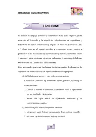 Manual de lenguaje expresivo y comprensivo
95
El manual de lenguaje expresivo y comprensivo tiene como objetivo general
conseguir el desarrollo y la adquisición «significativa» de capacidades y
habilidades del área de comunicación y lenguaje (en niños con dificultades a de 4
a 5 años), tanto en el aspecto receptivo y comprensivo como expresivo o
productivo, en las modalidades de reconocimiento y memoria, respuesta a señales
y atención, y habla mecánica e intencional incluidas en el rasgo sexto de la Escala
Observacional del Desarrollo de Secadas (1988).
Esos tres grandes grupos de habilidades lingüísticas pueden desglosarse en las
siguientes sub-habilidades que son objetivos específicos del programa:
(a) Habilidades para reconocer y recordar personas y cosas:
1. Identificar (señalando o/y nombrando) objetos, personas, acciones y sus
representaciones.
2. Conocer el nombre de elementos y actividades reales o representadas
por sus similitudes y diferencias.
3. Relatar con algún detalle las experiencias inmediatas y los
comportamientos propios.
(b) Habilidades para atender y responder a señales:
1. Interpretar y seguir órdenes verbales dentro de un contexto conocido.
2. Utilizar un vocabulario común, básico y funcional.
OBJETIVO GENERAL
 