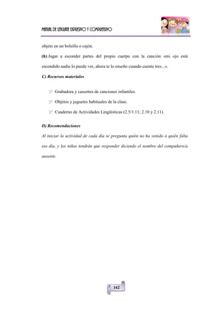 Manual de lenguaje expresivo y comprensivo
162
objeto en un bolsillo o cajón.
(h) Jugar a esconder partes del propio cuerpo con la canción «mi ojo está
escondido nadie lo puede ver, ahora te lo enseño cuando cuente tres...».
C) Recursos materiales
 Grabadora y cassettes de canciones infantiles.
 Objetos y juguetes habituales de la clase.
 Cuaderno de Actividades Lingüísticas (2.5/1.11; 2.10 y 2.11).
D) Recomendaciones
Al iniciar la actividad de cada día se pregunta quién no ha venido o quién falta
ese día, y los niños tendrán que responder diciendo el nombre del compañero/a
ausente.
 