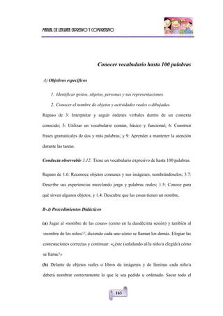 Manual de lenguaje expresivo y comprensivo
163
Conocer vocabulario hasta 100 palabras
A) Objetivos específicos
1. Identificar gestos, objetos, personas y sus representaciones.
2. Conocer el nombre de objetos y actividades reales o dibujadas.
Repaso de 3: Interpretar y seguir órdenes verbales dentro de un contexto
conocido; 5: Utilizar un vocabulario común, básico y funcional; 6: Construir
frases gramaticales de dos y más palabras; y 9: Aprender a mantener la atención
durante las tareas.
Conducta observable 3.12: Tiene un vocabulario expresivo de hasta 100 palabras.
Repaso de 1.6: Reconoce objetos comunes y sus imágenes, nombrándoselos; 3.7:
Describe sus experiencias mezclando jerga y palabras reales; 1.5: Conoce para
qué sirven algunos objetos; y 1.4: Descubre que las cosas tienen un nombre.
B-.l) Procedimientos Didácticos
(a) Jugar al «nombre de las cosas» (como en la duodécima sesión) y también al
«nombre de los niños>', diciendo cada uno cómo se llaman los demás. Elogiar las
contestaciones correctas y continuar: «¿éste (señalando al/la niño/a elegido) cómo
se llama?»
(b) Delante de objetos reales o libros de imágenes y de láminas cada niño/a
deberá nombrar correctamente lo que le sea pedido u ordenado. Sacar todo el
 