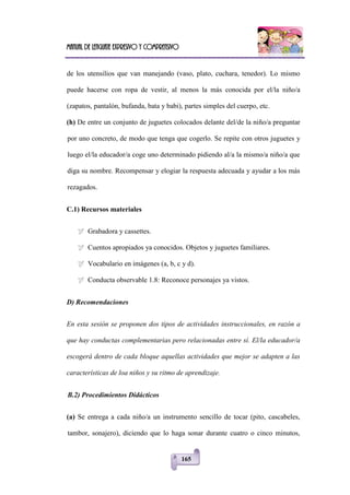Manual de lenguaje expresivo y comprensivo
165
de los utensilios que van manejando (vaso, plato, cuchara, tenedor). Lo mismo
puede hacerse con ropa de vestir, al menos la más conocida por el/la niño/a
(zapatos, pantalón, bufanda, bata y babi), partes simples del cuerpo, etc.
(h) De entre un conjunto de juguetes colocados delante del/de la niño/a preguntar
por uno concreto, de modo que tenga que cogerlo. Se repite con otros juguetes y
luego el/la educador/a coge uno determinado pidiendo al/a la mismo/a niño/a que
diga su nombre. Recompensar y elogiar la respuesta adecuada y ayudar a los más
rezagados.
C.1) Recursos materiales
 Grabadora y cassettes.
 Cuentos apropiados ya conocidos. Objetos y juguetes familiares.
 Vocabulario en imágenes (a, b, c y d).
 Conducta observable 1.8: Reconoce personajes ya vistos.
D) Recomendaciones
En esta sesión se proponen dos tipos de actividades instruccionales, en razón a
que hay conductas complementarias pero relacionadas entre sí. El/la educador/a
escogerá dentro de cada bloque aquellas actividades que mejor se adapten a las
características de loa niños y su ritmo de aprendizaje.
B.2) Procedimientos Didácticos
(a) Se entrega a cada niño/a un instrumento sencillo de tocar (pito, cascabeles,
tambor, sonajero), diciendo que lo haga sonar durante cuatro o cinco minutos,
 