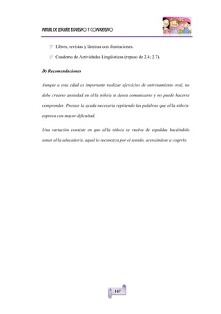 Manual de lenguaje expresivo y comprensivo
167
 Libros, revistas y láminas con ilustraciones.
 Cuaderno de Actividades Lingüísticas (repaso de 2.4; 2.7).
D) Recomendaciones
Aunque a esta edad es importante realizar ejercicios de entrenamiento oral, no
debe crearse ansiedad en el/la niño/a si desea comunicarse y no puede hacerse
comprender. Prestar la ayuda necesaria repitiendo las palabras que el/la niño/a-
expresa con mayor dificultad.
Una variación consiste en que el/la niño/a se vuelva de espaldas haciéndolo
sonar el/la educador/a, aquél lo reconozca por el sonido, acercándose a cogerlo.
 