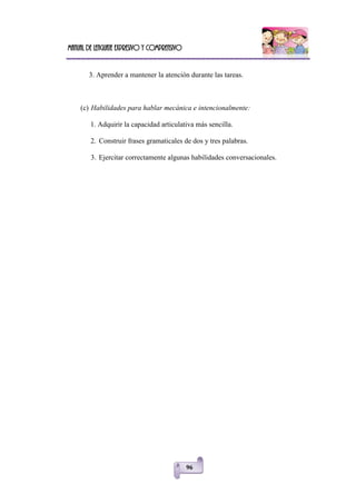 Manual de lenguaje expresivo y comprensivo
96
3. Aprender a mantener la atención durante las tareas.
(c) Habilidades para hablar mecánica e intencionalmente:
1. Adquirir la capacidad articulativa más sencilla.
2. Construir frases gramaticales de dos y tres palabras.
3. Ejercitar correctamente algunas habilidades conversacionales.
 