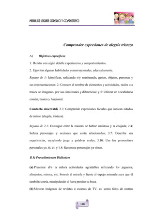 Manual de lenguaje expresivo y comprensivo
168
Comprender expresiones de alegría tristeza
A) Objetivos específicos
1. Relatar con algún detalle experiencias y comportamientos.
2. Ejercitar algunas habilidades conversacionales, adecuadamente.
Repaso de 1: Identificar, señalando o/y nombrando, gestos, objetos, personas y
sus representaciones: 2: Conocer el nombre de elementos y actividades, reales o a
través de imágenes, por sus similitudes y diferencias; y 5: Utilizar un vocabulario
común, básico y funcional.
Conducta observable 2.7: Comprende expresiones faciales que indican estados
de ánimo (alegría, tristeza).
Repaso de 2.1: Distingue entre la manera de hablar amistosa y la enojada; 2.4:
Señala personajes y acciones que están relacionadas; 3.7: Describe sus
experiencias, mezclando jerga y palabras reales; 3.10: Usa los pronombres
personales yo, tú, él; y 1.8: Reconoce personajes ya vistos.
B.1) Procedimientos Didácticos
(a) Presentar al/a la niño/a actividades agradables utilizando los juguetes,
alimentos, música, etc. Sonreír al mirarle y frente al espejo animarle para que él
también sonría, manipulando si fuera preciso su boca.
(b) Mostrar imágenes de revistas o escenas de TV, así como fotos de rostros
 