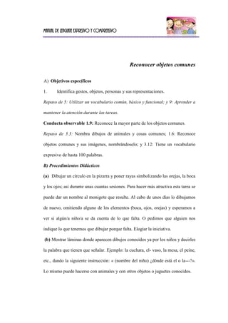 Manual de lenguaje expresivo y comprensivo
Reconocer objetos comunes
A) Objetivos específicos
1. Identifica gestos, objetos, personas y sus representaciones.
Repaso de 5: Utilizar un vocabulario común, básico y funcional; y 9: Aprender a
mantener la atención durante las tareas.
Conducta observable 1.9: Reconoce la mayor parte de los objetos comunes.
Repaso de 3.3: Nombra dibujos de animales y cosas comunes; 1.6: Reconoce
objetos comunes y sus imágenes, nombrándoselo; y 3.12: Tiene un vocabulario
expresivo de hasta 100 palabras.
B) Procedimientos Didácticos
(a) Dibujar un círculo en la pizarra y poner rayas simbolizando las orejas, la boca
y los ojos; así durante unas cuantas sesiones. Para hacer más atractiva esta tarea se
puede dar un nombre al monigote que resulte. Al cabo de unos días lo dibujamos
de nuevo, omitiendo alguno de los elementos (boca, ojos, orejas) y esperamos a
ver si algún/a niño/a se da cuenta de lo que falta. O pedimos que alguien nos
indique lo que tenemos que dibujar porque falta. Elogiar la iniciativa.
(b) Mostrar láminas donde aparecen dibujos conocidos ya por los niños y decirles
la palabra que tienen que señalar. Ejemplo: la cuchara, el- vaso, la mesa, el peine,
etc., dando la siguiente instrucción: « (nombre del niño) ¿dónde está el o la---?».
Lo mismo puede hacerse con animales y con otros objetos o juguetes conocidos.
 