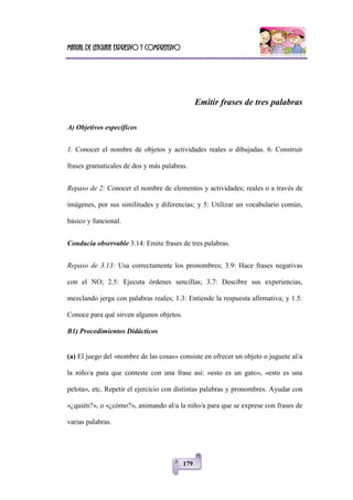 Manual de lenguaje expresivo y comprensivo
179
Emitir frases de tres palabras
A) Objetivos específicos
1. Conocer el nombre de objetos y actividades reales o dibujadas. 6. Construir
frases gramaticales de dos y más palabras.
Repaso de 2: Conocer el nombre de elementos y actividades; reales o a través de
imágenes, por sus similitudes y diferencias; y 5: Utilizar un vocabulario común,
básico y funcional.
Conducía observable 3.14: Emite frases de tres palabras.
Repaso de 3.13: Usa correctamente los pronombres; 3.9: Hace frases negativas
con el NO; 2.5: Ejecuta órdenes sencillas; 3.7: Descibre sus experiencias,
mezclando jerga con palabras reales; 1.3: Entiende la respuesta afirmativa; y 1.5:
Conoce para qué sirven algunos objetos.
B1) Procedimientos Didácticos
(a) El juego del «nombre de las cosas» consiste en ofrecer un objeto o juguete al/a
la niño/a para que conteste con una frase así: «esto es un gato», «esto es una
pelota», etc. Repetir el ejercicio con distintas palabras y pronombres. Ayudar con
«¿quién?», o «¿cómo?», animando al/a la niño/a para que se exprese con frases de
varias palabras.
 