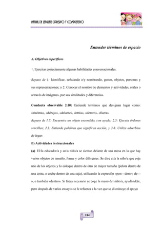 Manual de lenguaje expresivo y comprensivo
184
Entender términos de espacio
A) Objetivos específicos
1. Ejercitar correctamente algunas habilidades conversacionales.
Repaso de 1: Identificar, señalando o/y nombrando, gestos, objetos, personas y
sus representaciones; y 2: Conocer el nombre de elementos y actividades, reales o
a través de imágenes, por sus similitudes y diferencias.
Conducta observable 2.10: Entiende términos que designan lugar como:
«encima», «debajo», «delante», detrás», «dentro», «fuera».
Repaso de 1.7: Encuentra un objeto escondido, con ayuda; 2.5: Ejecuta órdenes
sencillas; 2.3: Entiende palabras que significan acción; y 3.8: Utiliza adverbios
de lugar.
B) Actividades instruccionales
(a) El/la educador/a y un/a niño/a se sientan delante de una mesa en la que hay
varios objetos de tamaño, forma y color diferentes. Se dice al/a la niño/a que coja
uno de los objetos y lo coloque dentro de otro de mayor tamaño (pelota dentro de
una cesta, o coche dentro de una caja), utilizando la expresión «pon---dentro de---
», o también «dentro». Si fuera necesario se coge la mano del niño/a, ayudándole,
pero después de varios ensayos se le refuerza a la vez que se disminuye el apoyo
 