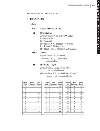 The format for the ^BF instruction is:
^BFo,h,m
where
^BF = Micro-PDF Bar Code
o = Orientation
Default value: N or last ^FW value.
Other values:
N = Normal
R = Rotated, 90 degrees clockwise;
I = Inverted, 180 degrees
B = Read from Bottom up, 270 degrees
m = Mode
Default value: 0 (from table)
Selections: 0 - 33 (from table
shown below)
h = Bar Code Height
Default value: Value set by ^BY
or 10 dots if none
Other values: 1 dot to 9999 dots. Out of
range is set to nearest limit.
ZPL II COMMAND REFERENCE 141
C
O
M
M
A
N
D
R
E
F
E
R
E
N
C
E
Mode
(m)
Data
Columns
Data
Rows
Mode
(m)
Data
Columns
Data
Rows
Mode
(m)
Data
Columns
Data
Rows
0 1 11 12 2 26 23 4 6
1 1 14 13 3 6 24 4 8
2 1 17 14 3 8 25 4 10
3 1 20 15 3 10 26 4 12
4 1 24 16 3 12 27 4 15
5 1 28 17 3 15 28 4 20
6 2 8 18 3 20 29 4 26
7 2 11 19 3 26 30 4 32
8 2 14 20 3 32 31 4 38
9 2 17 21 3 38 32 4 44
10 2 20 22 3 44 33 4 4
11 2 23
 