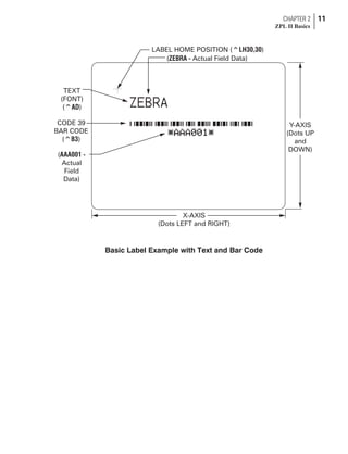 CHAPTER 2 11
ZPL II Basics
LABEL HOME POSITION ( )^LH30,30
CODE 39
BAR CODE
( )^B3
TEXT
(FONT)
( )^AD
( Actual Field Data)ZEBRA -
(
Actual
Field
Data)
AAA001 -
Y-AXIS
(Dots UP
and
DOWN)
X-AXIS
(Dots LEFT and RIGHT)
Basic Label Example with Text and Bar Code
 