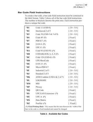 Bar Code Field Instructions
To create a bar code, a bar code field instruction must be contained in
the label format. Table 2 shows all of the bar code field instructions.
The number in brackets denotes the print ratio. Each instruction pro-
duces a unique bar code.
CHAPTER 2 17
ZPL II Basics
^B1 Code 11 (USD-8) [ 2.0 - 3.0 ]
^B2 Interleaved 2 of 5 [ 2.0 - 3.0 ]
^B3 Code 39 (USD-3 & 3 of 9) [ 2.0 - 3.0 ]
^B4 Code 49 (*) [ Fixed ]
^B7 PDF417 (*) [ Fixed ]
^B8 EAN-8 (*) [ Fixed ]
^B9 UPC-E (*) [ Fixed ]
^BA Code 93 (USS-93) (*) [ Fixed ]
^BB CODABLOCK A, E, F (*) [ Fixed ]
^BC Code 128 (USD-6) (*) [ Fixed ]
^BD UPS MaxiCode [ Fixed ]
^BE EAN-13 (*) [ Fixed ]
^BF Micro-PDF417 [ Fixed ]
^BI Industrial 2 of 5 [ 2.0 - 3.0 ]
^BJ Standard 2 of 5 [ 2.0 - 3.0 ]
^BK ANSI Codabar (USD-4 & 2 of 7) [ 2.0 - 3.0 ]
^BL LOGMARS [ 2.0 - 3.0 ]
^BM MSI [ 2.0 - 3.0 ]
^BP Plessey [ 2.0 - 3.0 ]
^BQ QR Code [ Fixed ]
^BS UPC/EAN Extensions (*) [ Fixed ]
^BU UPC-A (*) [ Fixed ]
^BX Data Matrix [ Fixed ]
^BZ PostNet (*) [ Fixed ]
(*) Fixed Printing Ratio - This means that the ratio between the width of the
bars in the code is a fixed standard and cannot be changed.
Table 2. Available Bar Codes
 
