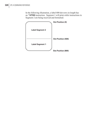 In the following illustration, a label 800 dot rows in length has
an ^SP500 instruction. Segment 1 will print while instructions in
Segment 2 are being received and formatted.
320 ZPL II COMMAND REFERENCE
Dot Position (0)
Dot Position (500)
Dot Position (800)
Label Segment 1
Label Segment 2
 
