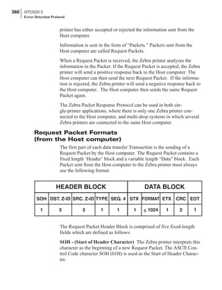 printer has either accepted or rejected the information sent from the
Host computer.
Information is sent in the form of “Packets.” Packets sent from the
Host computer are called Request Packets.
When a Request Packet is received, the Zebra printer analyzes the
information in the Packet. If the Request Packet is accepted, the Zebra
printer will send a positive response back to the Host computer. The
Host computer can then send the next Request Packet. If the informa-
tion is rejected, the Zebra printer will send a negative response back to
the Host computer. The Host computer then sends the same Request
Packet again.
The Zebra Packet Response Protocol can be used in both sin-
gle-printer applications, where there is only one Zebra printer con-
nected to the Host computer, and multi-drop systems in which several
Zebra printers are connected to the same Host computer.
Request Packet Formats
(from the Host computer)
The first part of each data transfer Transaction is the sending of a
Request Packet by the Host computer. The Request Packet contains a
fixed length ‘Header’ block and a variable length “Data” block. Each
Packet sent from the Host computer to the Zebra printer must always
use the following format.
The Request Packet Header Block is comprised of five fixed-length
fields which are defined as follows:
SOH - (Start of Header Character) The Zebra printer interprets this
character as the beginning of a new Request Packet. The ASCII Con-
trol Code character SOH (01H) is used as the Start of Header Charac-
ter.
360 APPENDIX G
Error Detection Protocol
 