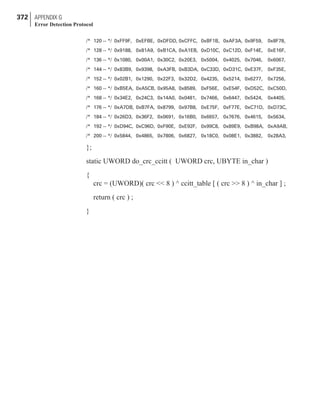 /* 120 -- */ 0xFF9F, 0xEFBE, 0xDFDD, 0xCFFC, 0xBF1B, 0xAF3A, 0x9F59, 0x8F78,
/* 128 -- */ 0x9188, 0x81A9, 0xB1CA, 0xA1EB, 0xD10C, 0xC12D, 0xF14E, 0xE16F,
/* 136 -- */ 0x1080, 0x00A1, 0x30C2, 0x20E3, 0x5004, 0x4025, 0x7046, 0x6067,
/* 144 -- */ 0x83B9, 0x9398, 0xA3FB, 0xB3DA, 0xC33D, 0xD31C, 0xE37F, 0xF35E,
/* 152 -- */ 0x02B1, 0x1290, 0x22F3, 0x32D2, 0x4235, 0x5214, 0x6277, 0x7256,
/* 160 -- */ 0xB5EA, 0xA5CB, 0x95A8, 0x8589, 0xF56E, 0xE54F, 0xD52C, 0xC50D,
/* 168 -- */ 0x34E2, 0x24C3, 0x14A0, 0x0481, 0x7466, 0x6447, 0x5424, 0x4405,
/* 176 -- */ 0xA7DB, 0xB7FA, 0x8799, 0x97B8, 0xE75F, 0xF77E, 0xC71D, 0xD73C,
/* 184 -- */ 0x26D3, 0x36F2, 0x0691, 0x16B0, 0x6657, 0x7676, 0x4615, 0x5634,
/* 192 -- */ 0xD94C, 0xC96D, 0xF90E, 0xE92F, 0x99C8, 0x89E9, 0xB98A, 0xA9AB,
/* 200 -- */ 0x5844, 0x4865, 0x7806, 0x6827, 0x18C0, 0x08E1, 0x3882, 0x28A3,
};
static UWORD do_crc_ccitt ( UWORD crc, UBYTE in_char )
{
crc = (UWORD)( crc << 8 ) ^ ccitt_table [ ( crc >> 8 ) ^ in_char ] ;
return ( crc ) ;
}
372 APPENDIX G
Error Detection Protocol
 