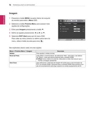 16
PTPORTUGUÊS
PERSONALIZAR AS DEFINIÇÕES
São explicadas abaixo cada uma das opções.
Imagem
1 Pressione o botão MENU na parte inferior do conjunto
do monitor para exibir o Menu OSD.
2 Selecione o botão Próximo Menu para acessar mais
opções de configurações.
3 Entre para Imagem pressionando o botão ▼.
4 Defina as opções pressionando ◄ ou ► ou ▼.
5 Selecione EXIT (Sair) para sair do menu OSD.
Para voltar ao menu anterior ou definir outros itens do
menu, utilize o botão da seta para cima ( ).
Menu > Próximo Menu > Imagem Descrição
Nitidez Para ajustar a nitidez da tela
Nível de Preto pode definir o nível de desvio. Se selecionar "Alto", será clara ,e se selecio-
nar "Baixo", a tela será escura.(Apenas para a entrada HDMI)
 Offset Como critério do sinal de vídeo,esta é a tela mais escuro que o
monitor consegue apresentar.
Over Scan para selecionar o intervalo de imagem de saída para a sincronização de
DTV na entrada HDMI. (Somente para a entrada HDMI) Recomenda a fun-
ção de escaneamento para ligar quando se coneta equipamento de AV.
 