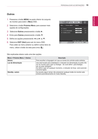 19
PTPORTUGUÊS
PERSONALIZAR AS DEFINIÇÕES
São explicadas abaixo cada uma das opções.
Outros
1 Pressione o botão MENU na parte inferior do conjunto
do monitor para exibir o Menu OSD.
2 Selecione o botão Próximo Menu para acessar mais
opções de configurações.
3 Selecione Outros pressionando o botão ►.
4 Entre para Outros pressionando o botão ▼.
5 Defina as opções pressionando ◄ ou ► ou ▼.
6 Selecione EXIT (Sair) para sair do menu OSD.
Para voltar ao menu anterior ou definir outros itens do
menu, utilize o botão da seta para cima ( ).
Menu > Próximo Menu > Outros Descrição
Idioma Para escolher a linguagem em que os nomes de controle serão exibidos.
Luz de Alimentação Use esta função para estabelecer o indicador de alimentação na parte infe-
rior do monitor para Ligar ou Desligar . Se você definir para Desligar,
ele vai estar desligado.
Se definir Ligar em qualquer momento, o indicador de força será automati-
camente ligado.
Standby autom. Se durante algum tempo não pressionar qualquer botão do monitor este
entrará automaticamente em modo Standby.
 