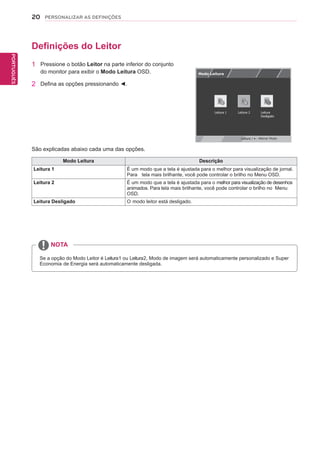20
PTPORTUGUÊS
PERSONALIZAR AS DEFINIÇÕES
Definições do Leitor
1 Pressione o botão Leitor na parte inferior do conjunto
do monitor para exibir o Modo Leitura OSD.
2 Defina as opções pressionando ◄.
São explicadas abaixo cada uma das opções.
Modo Leitura Descrição
Leitura 1 É um modo que a tela é ajustada para o melhor para visualização de jornal.
Para tela mais brilhante, você pode controlar o brilho no Menu OSD.
Leitura 2 É um modo que a tela é ajustada para o melhor para visualização de desenhos
animados. Para tela mais brilhante, você pode controlar o brilho no Menu
OSD.
Leitura Desligado O modo leitor está desligado.
NOTA
Se a opção do Modo Leitor é Leitura1 ou Leitura2, Modo de imagem será automaticamente personalizado e Super
Economia de Energia será automaticamente desligada.
 