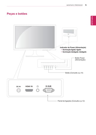 5
PTPORTUGUÊS
MONTAR E PREPARAR
READER
READER
Peças e botões
Indicador de Power (Alimentação)
yy Iluminação ligada: ligado
yy Iluminação desligada: desligado
Painel de ligações (Consulte a p.12)
Botão (Consulte a p.14)
Botão Power
(Alimentação)
 