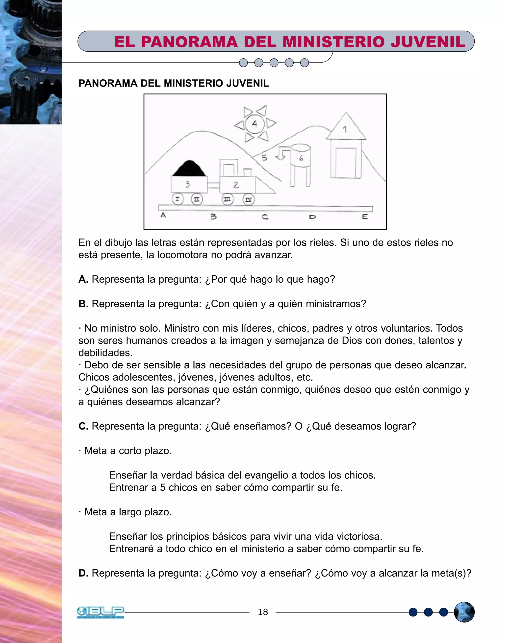 18
EL PANORAMA DEL MINISTERIO JUVENIL
PANORAMA DEL MINISTERIO JUVENIL
En el dibujo las letras están representadas por los rieles. Si uno de estos rieles no
está presente, la locomotora no podrá avanzar.
A. Representa la pregunta: ¿Por qué hago lo que hago?
B. Representa la pregunta: ¿Con quién y a quién ministramos?
· No ministro solo. Ministro con mis líderes, chicos, padres y otros voluntarios. Todos
son seres humanos creados a la imagen y semejanza de Dios con dones, talentos y
debilidades.
· Debo de ser sensible a las necesidades del grupo de personas que deseo alcanzar.
Chicos adolescentes, jóvenes, jóvenes adultos, etc.
· ¿Quiénes son las personas que están conmigo, quiénes deseo que estén conmigo y
a quiénes deseamos alcanzar?
C. Representa la pregunta: ¿Qué enseñamos? O ¿Qué deseamos lograr?
· Meta a corto plazo.
Enseñar la verdad básica del evangelio a todos los chicos.
Entrenar a 5 chicos en saber cómo compartir su fe.
· Meta a largo plazo.
Enseñar los principios básicos para vivir una vida victoriosa.
Entrenaré a todo chico en el ministerio a saber cómo compartir su fe.
D. Representa la pregunta: ¿Cómo voy a enseñar? ¿Cómo voy a alcanzar la meta(s)?
 