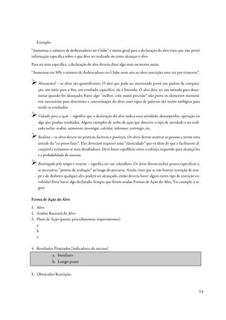 Exemplo:
“Aumentar o número de desbravadores no Clube” é muito geral para a declaração do alvo visto que não provê
informação específica sobre o que deve ser realizado ou como alcançar o alvo.
Para ser mais específica, a declaração do alvo deveria dizer algo mais ou menos assim:
“Aumentar em 30% o número de desbravadores no Clube neste ano ao abrir inscrições uma vez por trimestre”.

    Mensurável – os alvos são quantificáveis. O alvo que pode ser mensurado provê um padrão de compara-
    ção, um meio para o fim, um resultado específico; ele é limitado. O alvo deve ter um método para deter-
    minar quando for alcançado. Fazer algo “melhor, com maior precisão” não prove os elementos mensurá-
    veis necessários para determina a concretização do alvo; esses tipos de palavras são muito ambíguas para
    medir os resultados.

    Voltado para a ação – significa que a declaração do alvo indica uma atividade, desempenho, operação ou
    algo que produz resultados. Alguns exemplos de verbo de ação que descreve o tipo de atividade a ser reali-
    zada inclui: avaliar, aumentar, investigar, calcular, informar, restringir, etc.

    Realista – os alvos devem ser práticos, factíveis e possíveis. Os alvos devem motivar as pessoas a terem uma
    atitude do “eu posso fazer”. Eles deveriam requerer uma “elasticidade” que vá além do que é facilmente al-
    cançável e tornarem-se mais desafiadores. Deve haver equilíbrio entre o esforço requerido para alcançá-los
    e a probabilidade de sucesso.

    Restringido pelo tempo e recursos – significa ter um calendário. Os alvos devem incluir prazos específicos e,
    se necessário, “pontos de avaliação” ao longo do percurso. Ainda, visto que se não houver restrição de tem-
    po e de dinheiro qualquer alvo poderá ser alcançado, então deveria haver algum outro tipo de restrição en-
    volvida? Deve haver algo declarado. Sempre que forem usadas Formas de Ação do Alvo. Ver exemplo a se-
    guir:

Forma de Ação do Alvo
1. Alvo
2. Análise Racional do Alvo
3. Plano de Ação (passos, procedimentos, requerimentos)
   a.
   b.
   c.

4. Resultados Projetados (indicadores do sucesso)
              a. Imediato
              b. Longo prazo

5. Obstáculos/Restrições



                                                                                                                14
 