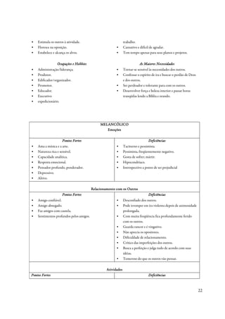▪   Estimula os outros à atividade.                             trabalho.
▪   Floresce na oposição.                                ▪      Cansativo e difícil de agradar.
▪   Estabelece e alcança os alvos.                       ▪      Tem tempo apenas para seus planos e projetos.


                  Ocupações e Hobbies                                       As Maiores Necessidades
▪   Administração/liderança.                             ▪      Tornar-se sensível às necessidades dos outros.
▪   Produtor.                                            ▪      Confessar o espírito de ira e buscar o perdão de Deus
▪   Edificador/organizador.                                     e dos outros.
▪   Promotor.                                            ▪      Ser perdoador e tolerante para com os outros.
▪   Educador.                                            ▪      Desenvolver força e beleza interior e passar horas
▪   Executivo                                                   tranqüilas lendo a Bíblia e orando.
▪   expedicionário.




                                               MELANCÓLICO
                                                  Emoções

                     Pontos Fortes                                                Deficiências
▪   Ama a música e a arte.                               ▪      Taciturno e pessimista.
▪   Natureza rica e sensível.                            ▪      Pessimista, freqüentemente negativo.
▪   Capacidade analítica.                                ▪      Gosta de sofrer; mártir.
▪   Resposta emocional.                                  ▪      Hipocondríaco.
▪   Pensador profundo, ponderador.                       ▪      Introspectivo a ponto de ser prejudicial
▪   Depressivo.
▪   Altivo.

                                          Relacionamento com os Outros
                     Pontos Fortes                                                Deficiências
▪   Amigo confiável.                                     ▪      Desconfiado dos outros.
▪   Amigo abnegado.                                      ▪      Pode irromper em ira violenta depois de animosidade
▪   Faz amigos com cautela.                                     prolongada.
▪   Sentimentos profundos pelos amigos.                  ▪      Com muita freqüência fica profundamente ferido
                                                                com os outros.
                                                         ▪      Guarda rancor e é vingativo.
                                                         ▪      Não aprecia os opositores.
                                                         ▪      Dificuldade de relacionamento.
                                                         ▪      Crítico das imperfeições dos outros.
                                                         ▪      Busca a perfeição e julga tudo de acordo com suas
                                                                idéias.
                                                         ▪      Temeroso do que os outros vão pensar.

                                                   Atividades
Pontos Fortes                                                                     Deficiências



                                                                                                                        22
 