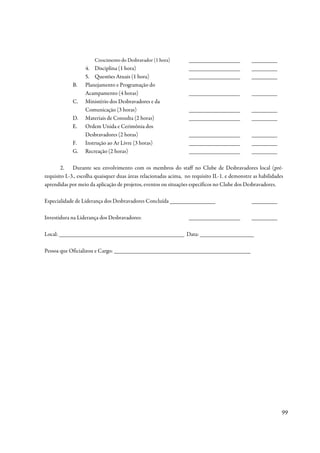Crescimento do Desbravador (1 hora)         __________________            _________
                   4. Disciplina (1 hora)                          __________________            _________
                   5. Questões Atuais (1 hora)                     __________________            _________
             B.    Planejamento e Programação do
                   Acampamento (4 horas)                           __________________            _________
             C.    Ministério dos Desbravadores e da
                   Comunicação (3 horas)                           __________________            _________
             D.    Materiais de Consulta (2 horas)                 __________________            _________
             E.    Ordem Unida e Cerimônia dos
                   Desbravadores (2 horas)                         __________________            _________
             F.    Instrução ao Ar Livre (3 horas)                 __________________            _________
             G.    Recreação (2 horas)                             __________________            _________

        2. Durante seu envolvimento com os membros do staff no Clube de Desbravadores local (pré-
requisito I.-3., escolha quaisquer duas áreas relacionadas acima, no requisito II.-1. e demonstre as habilidades
aprendidas por meio da aplicação de projetos, eventos ou situações específicos no Clube dos Desbravadores.

Especialidade de Liderança dos Desbravadores Concluída ________________                          _________

Investidura na Liderança dos Desbravadores:                        __________________            _________

Local: ____________________________________________ Data: ___________________

Pessoa que Oficializou e Cargo: ________________________________________________




                                                                                                               99
 