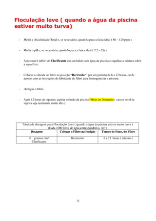 Floculação leve ( quando a água da piscina
estiver muito turva)

 -    Medir a Alcalinidade Total e, se necessário, ajustá-la para a faixa ideal ( 80 – 120 ppm ).


 -    Medir o pH e, se necessário, ajustá-lo para a faixa ideal ( 7,2 – 7,6 ).


 -    Adicionar 6 ml/m³ de Clarificante em um balde com água da piscina e espalhar a mistura sobre
      a superfície.


 -    Colocar a válvula do filtro na posição “Recircular” por um período de 6 a 12 horas, ou de
      acordo com as instruções do fabricante do filtro para homogeneizar a mistura.


 -    Desligar o filtro.


 -    Após 12 horas de repouso, aspirar o fundo da piscina Filtrar ou Drenando ( caso o nível de
      sujeira seja realmente muito alto ).




     Tabela de dosagem para Floculação Leve ( quando a água da piscina estiver muito turva )
                       (Cada 1000 litros de água correspondem a 1m³ )
           Dosagem               Colocar o Filtro na Posição      Tempo de Func. do Filtro

           6    gramas / m³                   Recircular                  6 a 12 horas ( mínimo )
               Clarificante




                                                   32
 