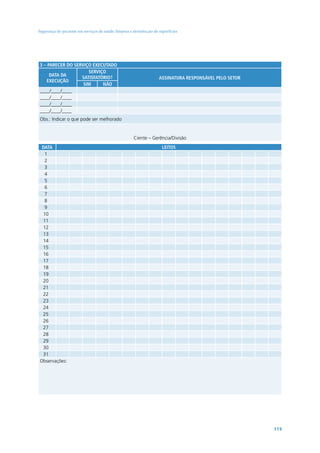 Segurança do paciente em serviços de saúde: limpeza e desinfecção de superfícies

3 – PARECER DO SERVIÇO EXECUTADO
SERVIÇO
DATA DA
SATISFATÓRIO?
EXECUÇÃO
SIM
NÃO
____/____/____
____/____/____
____/____/____
____/____/____

ASSINATURA RESPONSÁVEL PELO SETOR

Obs.: Indicar o que pode ser melhorado

Ciente – Gerência/Divisão
DATA
1
2
3
4
5
6
7
8
9
10
11
12
13
14
15
16
17
18
19
20
21
22
23
24
25
26
27
28
29
30
31
Observações:

LEITOS

115

 
