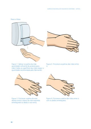 AGÊNCIA NACIONAL DE VIGILÂNCIA SANITÁRIA - ANVISA

Passo a Passo

Figura 1. Aplicar na palma da mão
quantidade suficiente do produto para
cobrir todas as superfícies das mãos (seguir a
quantidade recomendada pelo fabricante).

Figura 2. Friccionar as palmas das mãos entre
si.

Figura 3. Friccionar a palma da mão
direita contra o dorso da mão esquerda
entrelaçando os dedos e vice-versa.

Figura 4. Friccionar a palma das mãos entre si
com os dedos entrelaçados.

90

 
