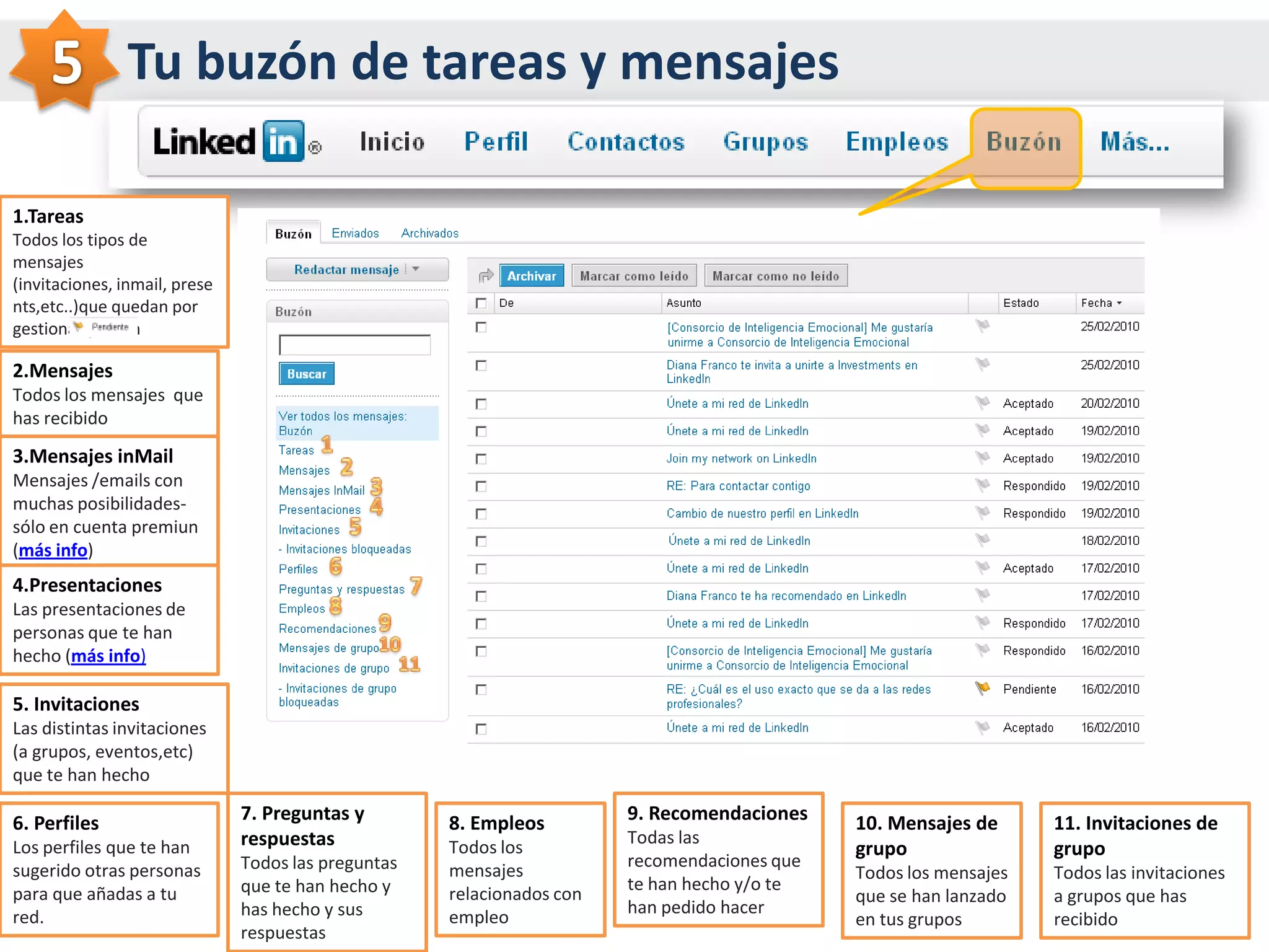          Busca y encuentra empleos4Espacio para que las empresas oferten un empleoAquí tienes un directorio para buscar grupos que te interesenBuscador de empleosBasándose en  la info de tu perfil,  Linkedin te sugiere posibles empleos Puedes  cambiarte a una cuenta Premium (de pago) y obtener más funcionalidades.Información sobre visitas de tu perfil. No dice quien lo ha visitado, sino de que ámbito profesional es la personas que lo ha visitado