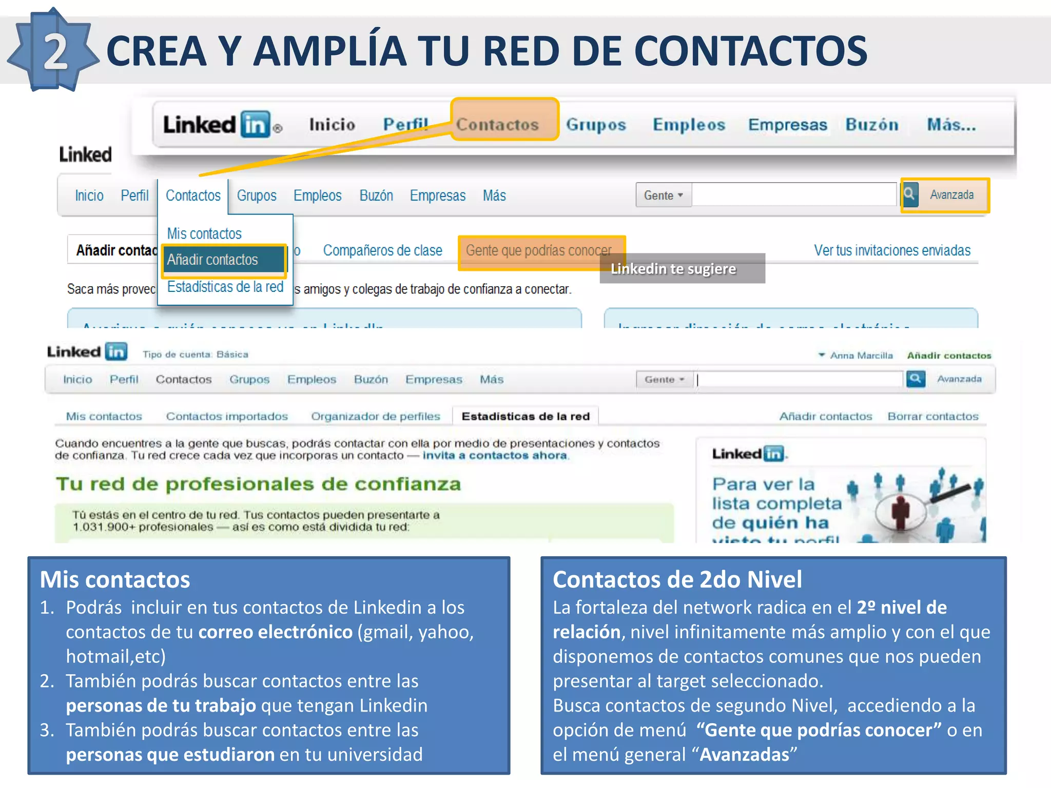 LinkedIn sigue directrices de privacidad estrictas en el que todas las conexiones realizadas son mutuamente confirmadas y las personas sólo aparecen en la red de LinkedIn, con su consentimiento explícito. ¿Para qué sirve? …algunas ideas pueden serPara publicitar  tu perfil personal y profesional (URL personal)