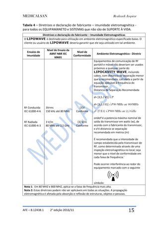 MEDICALSAN Realizar& Inspirar
AFE – 8.12438.1 2° edição 2016/11 15
Tabela 4 – Diretrizes e declaração de fabricante – imunidade eletromagnética -
para todos os EQUIPAMANETO e SISTEMAS que não são de SUPORTE À VIDA.
Diretrizes e declaração do fabricante – Imunidade Eletromagnéticas
O LIPOWAVE é destinado para utilização em ambiente eletromagnético especificado baixo. O
cliente ou usuário do LIPOWAVE deveria garantir que ele seja utilizado em tal ambiente.
Ensaios de
Imunidade
Nível de Ensaio da
ABNT NBR IEC
60601
Nível de
Conformidade
Ambiente Eletromagnético - Diretriz
RF Conduzida
IEC 61000-4-6
RF Radiada
IEC 61000-4-3
3Vrms
150 kHz até 80 MHz
3 V/m
80 MHz até 2,5 GHz
[3]V
Conforme
[3] V/m
Conforme
Equipamentos de comunicação de RF
portátil e móvel não deveriam ser usados
próximos a qualquer parte do
LIPOCAVITY WAVE, incluindo
cabos, com distancia de separação menor
que a recomendada, calculada a partir da
equação aplicável à frequência do
transmissor.
Distancia de Separação Recomendada
d= [3,5 / V1] √P
d= [3,5 / E1] √P 80 MHz até 800MHz
d= [7/E1] √P 800 MHz até 2,5 GHz
ondeP é a potencia máxima nominal de
saída do transmissor em watts (w), de
acordo com o fabricante do transmissor,
e d é distancia se separação
recomendada em metros (m)
É recomendada que a intensidade de
campo estabelecida pelo transmissor de
RF, como determinada através de uma
inspeção eletromagnética no local,a
seja
menor que o nível de conformidade em
cada faixa de frequência.b
Pode ocorrer interferência ao redor do
equipamento marcado com o seguinte
símbolo:
Nota 1: Em 80 MHZ e 800 MHZ, aplica-se a faixa de frequência mais alta.
Nota 2: Estas diretrizes podem não ser aplicáveis em todas as situações. A propagação
eletromagnética é afetada pela absorção e reflexão de estruturas, objetos e pessoas.
 