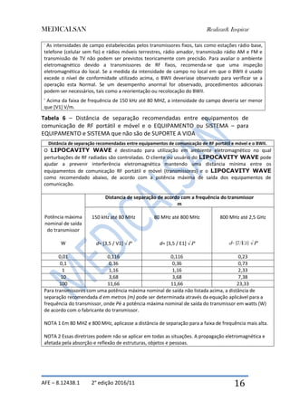 MEDICALSAN Realizar& Inspirar
AFE – 8.12438.1 2° edição 2016/11 16
a
As intensidades de campo estabelecidas pelos transmissores fixos, tais como estações rádio base,
telefone (celular sem fio) e rádios móveis terrestres, rádio amador, transmissão rádio AM e FM e
transmissão de TV não podem ser previstos teoricamente com precisão. Para avaliar o ambiente
eletromagnético devido a transmissores de RF fixos, recomenda-se que uma inspeção
eletromagnética do local. Se a medida da intensidade de campo no local em que o BWII é usado
excede o nível de conformidade utilizado acima, o BWII deveriase observado para verificar se a
operação esta Normal. Se um desempenho anormal for observado, procedimentos adicionais
podem ser necessários, tais como a reorientação ou recolocação do BWII.
b
Acima da faixa de frequência de 150 kHz até 80 MHZ, a intensidade do campo deveria ser menor
que [V1] V/m.
Tabela 6 – Distância de separação recomendadas entre equipamentos de
comunicação de RF portátil e móvel e o EQUIPAMENTO ou SISTEMA – para
EQUIPAMENTO e SISTEMA que não são de SUPORTE A VIDA
Distância de separação recomendadas entre equipamentos de comunicação de RF portátil e móvel e o BWII.
O LIPOCAVITY WAVE é destinado para utilização em ambiente eletromagnético no qual
perturbações de RF radiadas são controladas. O cliente ou usuário do LIPOCAVITY WAVE pode
ajudar a prevenir interferência eletromagnética mantendo uma distancia mínima entre os
equipamentos de comunicação RF portátil e móvel (transmissores) e o LIPOCAVITY WAVE
como recomendado abaixo, de acordo com a potência máxima de saída dos equipamentos de
comunicação.
Potência máxima
nominal de saída
do transmissor
W
Distancia de separação de acordo com a frequência do transmissor
m
150 kHz até 80 MHz
d= [3,5 / V1] √P
80 MHz até 800 MHz
d= [3,5 / E1] √P
800 MHz até 2,5 GHz
d= [7/E1] √P
0,01 0,116 0,116 0,23
0,1 0,36 0,36 0,73
1 1,16 1,16 2,33
10 3,68 3,68 7,38
100 11,66 11,66 23,33
Para transmissores com uma potência máxima nominal de saída não listada acima, a distância de
separação recomendada d em metros (m) pode ser determinada através da equação aplicável para a
frequência do transmissor, onde Pé a potência máxima nominal de saída do transmissor em watts (W)
de acordo com o fabricante do transmissor.
NOTA 1 Em 80 MHZ e 800 MHz, aplicasse a distância de separação para a faixa de frequência mais alta.
NOTA 2 Essas diretrizes podem não se aplicar em todas as situações. A propagação eletromagnética e
afetada pela absorção e reflexão de estruturas, objetos e pessoas.
 