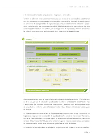 »   M A N U A L   D E      L I S B O A




y de interconexión entre las computadoras e integración a otras redes.

También es útil medir otras cuestiones relacionadas con el uso de las computadoras y de Internet
para procedimientos educativos y para la comunicación con el exterior. Resultaría de gran importan-
cia la medición de la disponibilidad de página Web por parte del establecimiento educativo y los ser-
vicios e informaciones que ésta provee, también la disponibilidad de correo electrónico no solo para
cuestiones administrativas sino también para el uso por parte de profesores y alumnos (direcciones
de correo y otros usos, como la comunicación entre los actores del área educativa).




>   FIGURA 6.1

    Propuesta de abordaje para los indicadores de la Fila Escuelas


     CAPACIDADES
                           De los docentes TICs              De los docentes no TICs               De los alumnos


     ESFUERZOS
                              Inversiones en infraestructura                 Inversiones en capacitación


     APLICACIONES EN EL AULA                                        APLICACIONES FUERA DEL AULA

            Materias TIC                   Otras materias                      Acceso                  Aplicaciones


     INFRAESTRUCTURA DE LA ESCUELA

          Conexión a Redes                   Sitio web /                    Software                   Software
         internas y externas                servicios web                   específico                transversal


                                               Internet                    Computadoras


                                                                                 Telefonía
                                          Televisión           Radio
                                                                                   fija

                                                            Electricidad



     Fuente: elaborado sobre la base de Alves (2008).




Como se estableciera antes, el espacio físico de la utilización de las herramientas TICs, la frecuen-
cia de su uso, y el tipo de actividades ejecutadas son cuestiones centrales en la relación de las TICs
y la educación. Así, resultaría útil consultar a los alumnos y docentes sobre la disponibilidad y uso
de computadoras e Internet fuera del establecimiento, incluso directamente sobre el acceso y uso
en el hogar.

En vista de querer compensar la falta de disponibilidad de computadoras y acceso a Internet en los
hogares de una proporción considerable de la población de los países de menor desarrollo relativo,
otra de las cuestiones que contribuiría al análisis es el determinar si la escuela es el único ámbito de
contacto del alumno con las TICs, así como también el lugar de inicio de ese contacto y quienes son
las personas que los asisten en el proceso de aprendizaje de estas tecnologías.

La dimensión de las capacidades se refiere a los propósitos con que cada actor se vincula a las TICs.


                                                                                                                      | 126 «
 