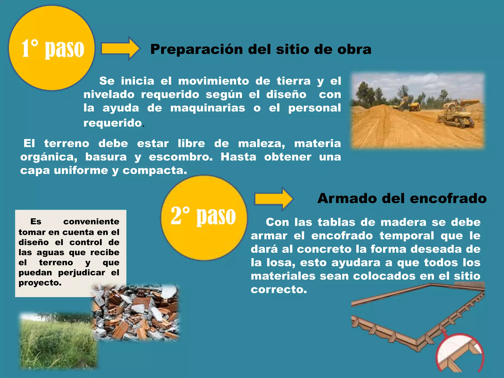 Se inicia el movimiento de tierra y el
nivelado requerido según el diseño con
la ayuda de maquinarias o el personal
requerido.
Preparación del sitio de obra
Armado del encofrado
Es conveniente
tomar en cuenta en el
diseño el control de
las aguas que recibe
el terreno y que
puedan perjudicar el
proyecto.
Con las tablas de madera se debe
armar el encofrado temporal que le
dará al concreto la forma deseada de
la losa, esto ayudara a que todos los
materiales sean colocados en el sitio
correcto.
El terreno debe estar libre de maleza, materia
orgánica, basura y escombro. Hasta obtener una
capa uniforme y compacta.
 