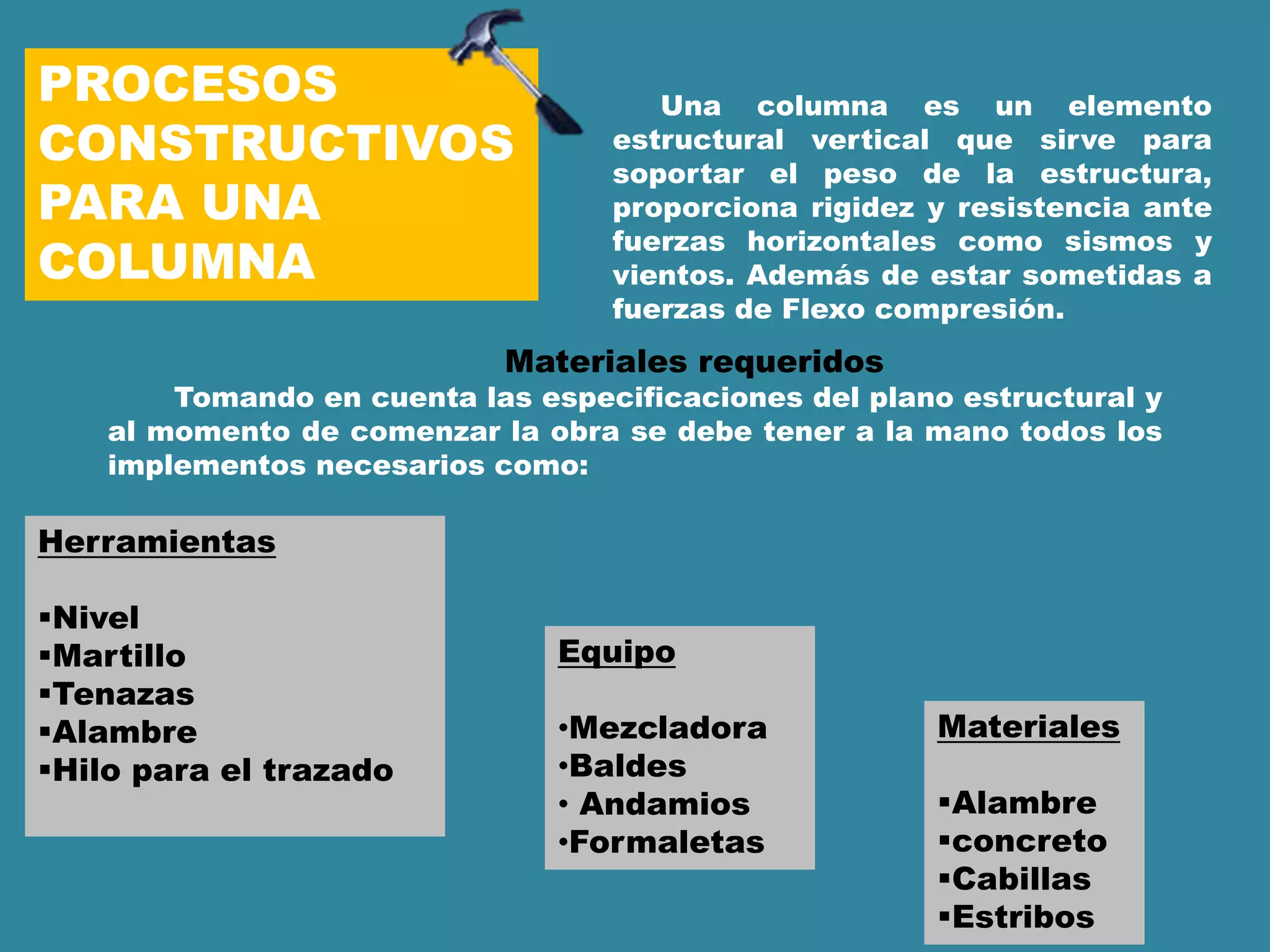 PROCESOS
CONSTRUCTIVOS
PARA UNA
COLUMNA
Una columna es un elemento
estructural vertical que sirve para
soportar el peso de la estructura,
proporciona rigidez y resistencia ante
fuerzas horizontales como sismos y
vientos. Además de estar sometidas a
fuerzas de Flexo compresión.
Materiales requeridos
Tomando en cuenta las especificaciones del plano estructural y
al momento de comenzar la obra se debe tener a la mano todos los
implementos necesarios como:
Herramientas
Nivel
Martillo
Tenazas
Alambre
Hilo para el trazado
Equipo
•Mezcladora
•Baldes
• Andamios
•Formaletas
Materiales
Alambre
concreto
Cabillas
Estribos
 