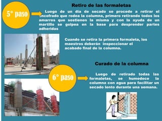 .
Retiro de las formaletas
Luego de un día de secado se procede a retirar el
encofrado que rodea la columna, primero retirando todos los
amarres que sostienen la misma y con la ayuda de un
martillo se golpea en la base para desprender partes
adheridas
Cuando se retira la primera formaleta, los
maestros deberán inspeccionar el
acabado final de la columna.
Curado de la columna
Luego de retirado todas las
formaletas, se humedece la
columna con agua para facilitar un
secado lento durante una semana.
 