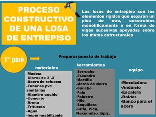 PROCESO
CONSTRUCTIVO
DE UNA LOSA
DE ENTREPISO
herramientas
-Serrucho
-Escuadra
-Martillo
-Marco de sierra
-Gancho
-Pala
-Palustre
-Hilo
-Boquillera
-Grifa, Pica,
Flexometro ,lápiz.
equipo
-Mezcladora
-Andamio
-Escalera
-Baldes
-Banco para el
acero
materiales
-Madera
-Clavos de 3¨,2¨
-Acero de refuerzo
-Tuberías pvc
sanitarias
-Alambre cocido
-Cemento
-Arena
-Triturado
-Agua
-impermeabilizante
Las losas de entrepiso son los
elementos rígidos que separan un
piso de otro, construidos
monolíticamente o en forma de
vigas sucesivas apoyadas sobre
los muros estructurales
Preparar puesto de trabajo
 