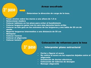 Armar encofrado
- Determinar la dirección de carga de la losa.
Colocación de refuerzos para la losa
- Interpretar plano estructural
- Pasar niveles sobre los muros a una altura de 1.5 m
- Seleccionar madera
- Colocar tablones en los pisos para evitar el hundimiento
- Colocar largueros guías con la cara mas derecha hacia arriba
- Colocar un hilo guía en los extremos de los largueros y una tabla de 20 cm de
ancho
- Repartir largueros intermedios a una distancia de 55 cm
- Retaquiar
- Colocar riostras
- Colocar el aligerante
- Colocar testero
- Cortar y figurar el acero
- Se coloca el acero en los espacios dejados entre el
aligerante
- Instalación de ductos eléctricos
- Colocación de tuberías de desagüe
- Remojar aligerante
 