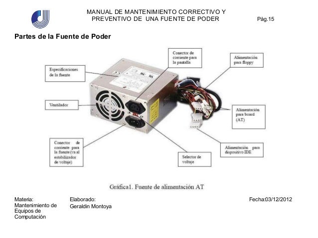 Pasos Para Dar Mantenimiento A Una Fuente De Poder www.slideshare.net