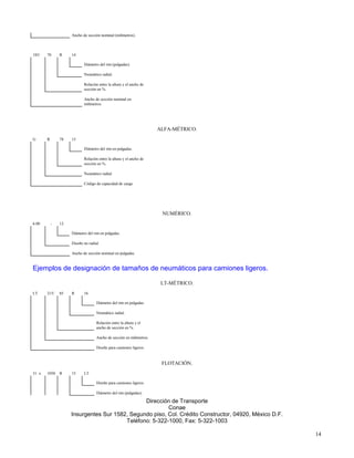 Manual llantas | PDF