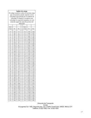 Indice de carga
El código numérico indica la máxima carga
  que el neumático puede soportar con la
 velocidad especificada por el símbolo de
   velocidad. Si llegará a excederse esta
 velocidad, la carga del neumático se verá
  reducida según las especificaciones del
                 fabricante

Índice                   Índice
Carga    lbs.     Kg.    Carga     lbs.   Kg.

 74       830     375     124     3539    1600
 75       850     387     125     3640    1650
 76       880     400     126     3750    1700
 77       910     402     127     3860    1750
 78       940     425     128     3970    1800
 79       960     437     129     4080    1850
 80       990     450     130     4190    1900
 81      1020     462     131     4300    1950
 82      1050     475     132     4410    2000
 83      1070     487     133     4540    2060
 84      1100     500     134     4670    2120
 85      1130     515     135     4810    2180
 86      1170     530     136     4940    2240
 87      1200     545     137     5070    2300
 88      1230     560     138     5200    2360
 89      1280     580     139     5360    2430
 90      1320     600     140     5510    2500
 91      1360     615     141     5680    2575
 92      1390     630     142     5840    2650
 93      1430     650     143     6010    2725
 94      1480     670     144     6170    2800
 95      1520     690     145     6390    2900
 96      1560     710     146     6610    3000
 97      1610     730     147     6780    3075
 98      1650     750     148     6950    3150
 99      1710     775     149     7170    3250
 100     1760     800     150     7390    3350
 101     1820     825     151     7610    3450
 102     1870     850     152     7830    3550
 103     1930     875     153     8050    3650
 104     1980     900     154     8270    3750
 105     2040     925     155     8540    3875
 106     2090     950     156     8820    4000
 107     2150     975     157     9090    4125
 108     2200    1000     158     9370    4250
 109     2270    1030     159     9650    4375
 110     2340    1060     160     9920    4500
 111     2400    1090     161     10200   4625
 112     2470    1120     162     10470   4750
 113     2530    1150     163     10750   4875
 114     2600    1180     164     11020   5000
 115     2680    1215     165     11350   5150
 116     2760    1250     166     11690   5300
 117     2830    1285     167     12020   5450
 118     2910    1320     168     12350   5600
 119     3000    1360     169     12790   5800


                                             Dirección de Transporte
                                                      Conae
                  Insurgentes Sur 1582, Segundo piso, Col. Crédito Constructor, 04920, México D.F.
                                      Teléfono: 5-322-1000, Fax: 5-322-1003

                                                                                                     17
 