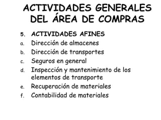 ACTIVIDADES GENERALES
DEL ÁREA DE COMPRAS
5. ACTIVIDADES AFINES
a. Dirección de almacenes
b. Dirección de transportes
c. Seguros en general
d. Inspección y mantenimiento de los
elementos de transporte
e. Recuperación de materiales
f. Contabilidad de materiales
 