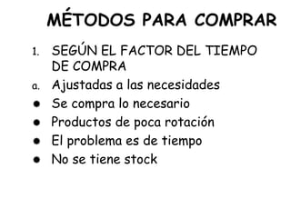 MÉTODOS PARA COMPRAR
1. SEGÚN EL FACTOR DEL TIEMPO
DE COMPRA
a. Ajustadas a las necesidades
 Se compra lo necesario
 Productos de poca rotación
 El problema es de tiempo
 No se tiene stock
 