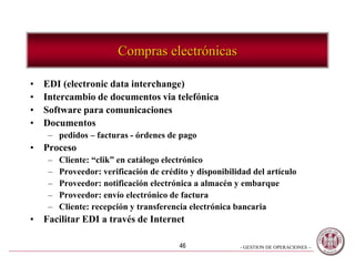 - GESTION DE OPERACIONES –46
Compras electrónicas
• EDI (electronic data interchange)
• Intercambio de documentos via telefónica
• Software para comunicaciones
• Documentos
– pedidos – facturas - órdenes de pago
• Proceso
– Cliente: “clik” en catálogo electrónico
– Proveedor: verificación de crédito y disponibilidad del artículo
– Proveedor: notificación electrónica a almacén y embarque
– Proveedor: envío electrónico de factura
– Cliente: recepción y transferencia electrónica bancaria
• Facilitar EDI a través de Internet
 