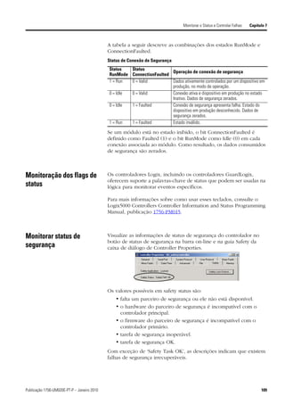 Monitorar o Status e Controlar Falhas   Capítulo 7



                                             A tabela a seguir descreve as combinações dos estados RunMode e
                                             ConnectionFaulted.
                                             Status de Conexão de Segurança
                                             Status   Status
                                                                       Operação de conexão de segurança
                                             RunMode ConnectionFaulted
                                             1 = Run  0 = Valid        Dados ativamente controlados por um dispositivo em
                                                                       produção, no modo de operação.
                                             0 = Idle 0 = Valid        Conexão ativa e dispositivo em produção no estado
                                                                       Inativo. Dados de segurança zerados.
                                             0 = Idle 1 = Faulted      Conexão de segurança apresenta falha. Estado do
                                                                       dispositivo em produção desconhecido. Dados de
                                                                       segurança zerados.
                                             1 = Run  1 = Faulted      Estado inválido.

                                             Se um módulo está no estado inibido, o bit ConnectionFaulted é
                                             definido como Faulted (1) e o bit RunMode como Idle (0) em cada
                                             conexão associada ao módulo. Como resultado, os dados consumidos
                                             de segurança são zerados.



Monitoração dos flags de                     Os controladores Logix, incluindo os controladores GuardLogix,
                                             oferecem suporte a palavras-chave de status que podem ser usadas na
status                                       lógica para monitorar eventos específicos.

                                             Para mais informações sobre como usar esses teclados, consulte o
                                             Logix5000 Controllers Controller Information and Status Programming
                                             Manual, publicação 1756-PM015.



Monitorar status de                          Visualize as informações de status de segurança do controlador no
                                             botão de status de segurança na barra on-line e na guia Safety da
segurança                                    caixa de diálogo de Controller Properties.




                                             Os valores possíveis em safety status são:
                                                 • falta um parceiro de segurança ou ele não está disponível.
                                                 • o hardware do parceiro de segurança é incompatível com o
                                                   controlador principal.
                                                 • o firmware do parceiro de segurança é incompatível com o
                                                   controlador primário.
                                                 • tarefa de segurança inoperável.
                                                 • tarefa de segurança OK.
                                             Com exceção de ‘Safety Task OK’, as descrições indicam que existem
                                             falhas de segurança irrecuperáveis.




Publicação 1756-UM020E-PT-P – Janeiro 2010                                                                                     109
 
