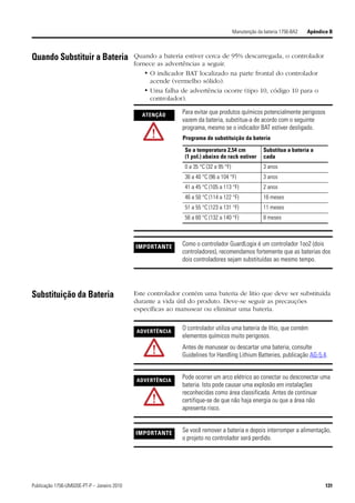Manutenção da bateria 1756-BA2   Apêndice B



Quando Substituir a Bateria                  Quando a bateria estiver cerca de 95% descarregada, o controlador
                                             fornece as advertências a seguir.
                                                 • O indicador BAT localizado na parte frontal do controlador
                                                   acende (vermelho sólido).
                                                 • Uma falha de advertência ocorre (tipo 10, código 10 para o
                                                   controlador).

                                               ATENÇÃO        Para evitar que produtos químicos potencialmente perigosos
                                                              vazem da bateria, substitua-a de acordo com o seguinte
                                                              programa, mesmo se o indicador BAT estiver desligado.
                                                              Programa de substituição da bateria

                                                               Se a temperatura 2,54 cm               Substitua a bateria a
                                                               (1 pol.) abaixo do rack estiver        cada
                                                               0 a 35 °C (32 a 95 °F)                 3 anos
                                                               36 a 40 °C (96 a 104 °F)               3 anos
                                                               41 a 45 °C (105 a 113 °F)              2 anos
                                                               46 a 50 °C (114 a 122 °F)              16 meses
                                                               51 a 55 °C (123 a 131 °F)              11 meses
                                                               56 a 60 °C (132 a 140 °F)              8 meses



                                             IMPORTANTE       Como o controlador GuardLogix é um controlador 1oo2 (dois
                                                              controladores), recomendamos fortemente que as baterias dos
                                                              dois controladores sejam substituídas ao mesmo tempo.




Substituição da Bateria                      Este controlador contém uma bateria de lítio que deve ser substituída
                                             durante a vida útil do produto. Deve-se seguir as precauções
                                             específicas ao manusear ou eliminar uma bateria.


                                             ADVERTÊNCIA
                                                              O controlador utiliza uma bateria de lítio, que contém
                                                              elementos químicos muito perigosos.
                                                              Antes de manusear ou descartar uma bateria, consulte
                                                              Guidelines for Handling Lithium Batteries, publicação AG-5.4.


                                             ADVERTÊNCIA
                                                              Pode ocorrer um arco elétrico ao conectar ou desconectar uma
                                                              bateria. Isto pode causar uma explosão em instalações
                                                              reconhecidas como área classificada. Antes de continuar
                                                              certifique-se de que não haja energia ou que a área não
                                                              apresenta risco.


                                             IMPORTANTE       Se você remover a bateria e depois interromper a alimentação,
                                                              o projeto no controlador será perdido.




Publicação 1756-UM020E-PT-P – Janeiro 2010                                                                                      131
 