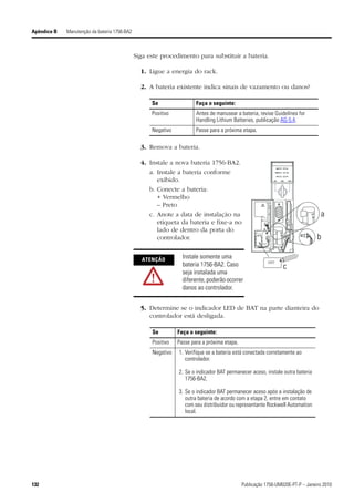 Apêndice B   Manutenção da bateria 1756-BA2



                                              Siga este procedimento para substituir a bateria.

                                                1. Ligue a energia do rack.

                                                2. A bateria existente indica sinais de vazamento ou danos?

                                                    Se                 Faça o seguinte:
                                                    Positivo           Antes de manusear a bateria, revise Guidelines for
                                                                       Handling Lithium Batteries, publicação AG-5.4.
                                                    Negativo           Passe para a próxima etapa.

                                                3. Remova a bateria.

                                                4. Instale a nova bateria 1756-BA2.
                                                   a. Instale a bateria conforme
                                                      exibido.
                                                   b. Conecte a bateria:
                                                      + Vermelho
                                                      – Preto
                                                   c. Anote a data de instalação na                                              a
                                                      etiqueta da bateria e fixe-a no
                                                      lado de dentro da porta do
                                                      controlador.                                                              b

                                                 ATENÇÃO
                                                                 Instale somente uma
                                                                                                         DATE
                                                                 bateria 1756-BA2. Caso                         c
                                                                 seja instalada uma
                                                                 diferente, poderão ocorrer
                                                                 danos ao controlador.


                                                5. Determine se o indicador LED de BAT na parte dianteira do
                                                   controlador está desligada.

                                                    Se         Faça o seguinte:
                                                    Positivo   Passe para a próxima etapa.
                                                    Negativo   1. Verifique se a bateria está conectada corretamente ao
                                                                  controlador.

                                                               2. Se o indicador BAT permanecer aceso, instale outra bateria
                                                                  1756-BA2.

                                                               3. Se o indicador BAT permanecer aceso após a instalação de
                                                                  outra bateria de acordo com a etapa 2, entre em contato
                                                                  com seu distribuidor ou representante Rockwell Automation
                                                                  local.




132                                                                                          Publicação 1756-UM020E-PT-P – Janeiro 2010
 